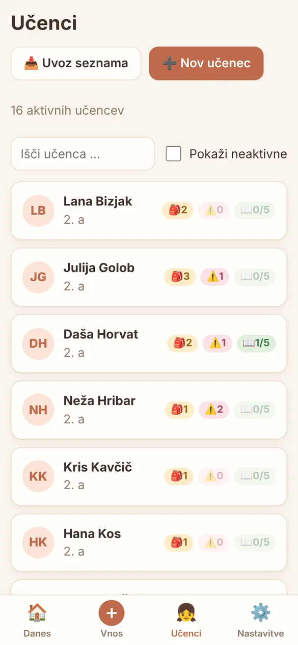 Seznam učencev